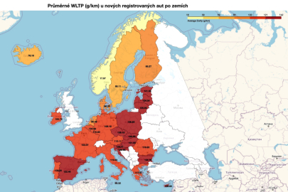 Průměr emisí CO2 podle WLTP v zemích EU