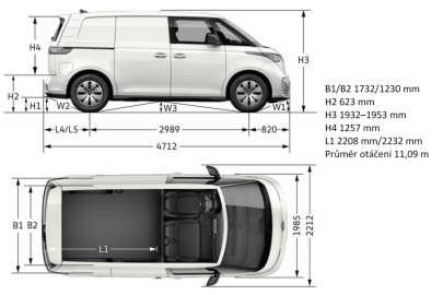 Volkswagen ID.Buzz Cargo