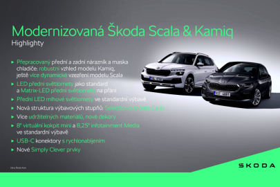 Škoda Scala a Kamiq