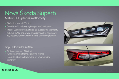 Škoda Superb matrix LED