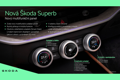 Škoda Superb Smart dials