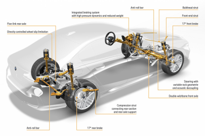 BMW new 5 chassis