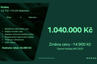 Škoda Kodiaq Selection