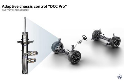 Volkswagen Passat Variant DCC Pro