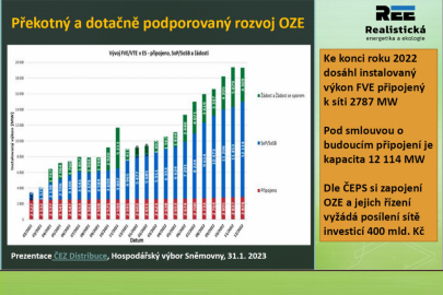O problémech české energetiky