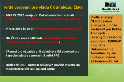 O problémech české energetiky