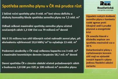 O problémech české energetiky