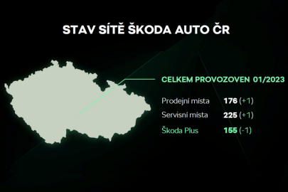 Škoda Plus - síť partnerů