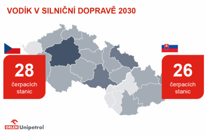 Plány skupiny Orlen Unipetrol na rozvoj vodíku v dopravě v ČR