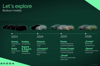 Škoda sculptures BEV