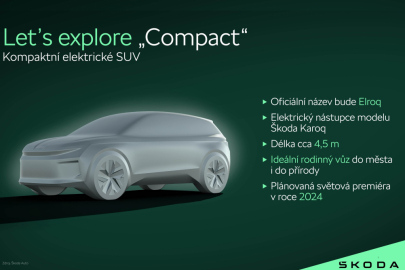 Škoda Compact (Elroq)