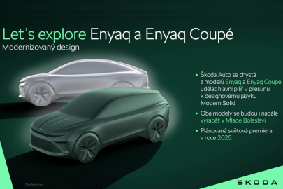Škoda Enyaq a Enyaq Coupe 2025