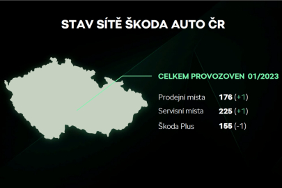Škoda Auto ČR hodnotila rok 2022