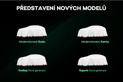 Škoda Auto ČR hodnotila rok 2022