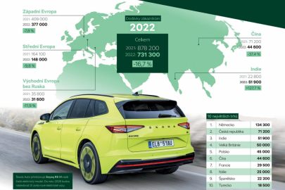 skoda-2022-1.jpg