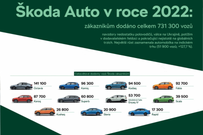 skoda-2022-2.jpg