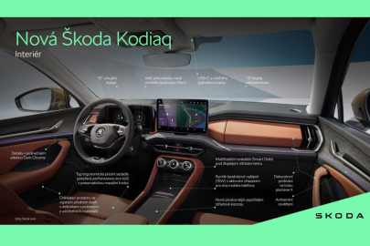 Druhá generace modelu Škoda Kodiaq dostane zcela nový design interiéru
