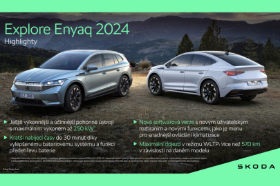Škoda Enyaq MY 2024