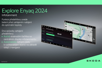 Škoda Enyaq MY 2024
