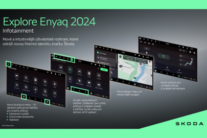 Škoda Enyaq MY 2024
