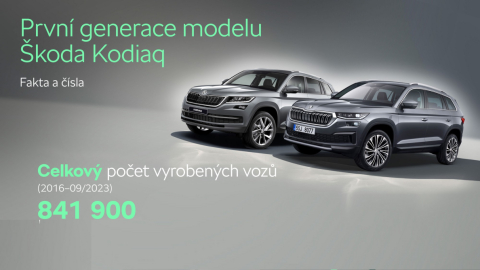 Škoda Kodiaq - 1. generace
