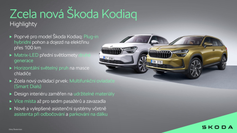 Škoda Kodiaq - hlavní inovace