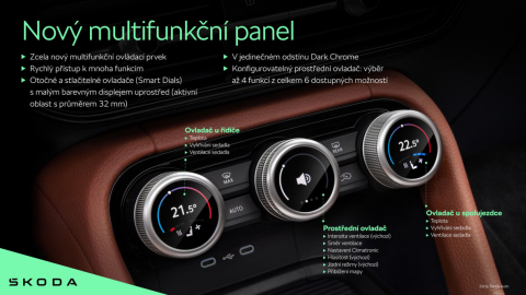 Škoda Kodiaq - Smart dials