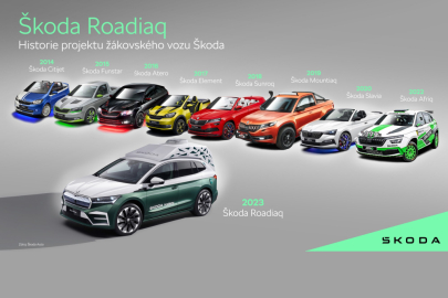 Škoda Roadiaq