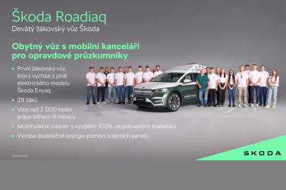 Škoda Roadiaq
