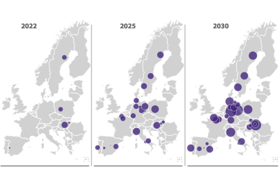 ECA: současná a plánovaná výroba akumulátorů v EU