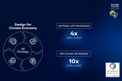 Peugeot e-Llion Circular economy