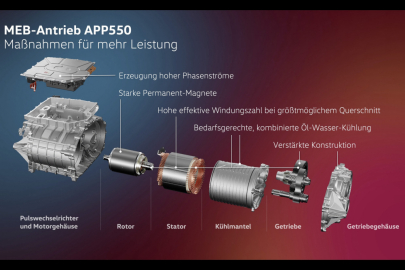 Volkswagen APP550