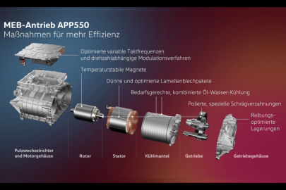 Volkswagen APP550