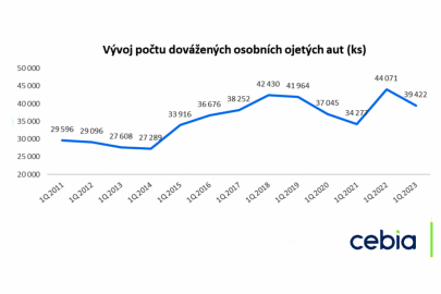 cebia-1q-23-2.jpg