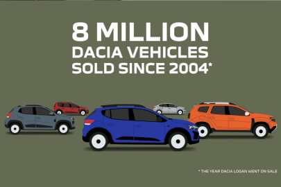 Dacia v roce 2023 překonala 8 milionů prodaných aut od uvedení modelu Logan v roce 2004