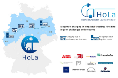 Projekt HoLa - analyzovaná dalnice