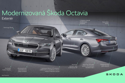 Škoda Octavia MY24