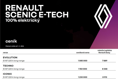 Renault Scenic E-Tech 100% elektrický