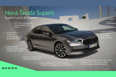 Škoda Superb L