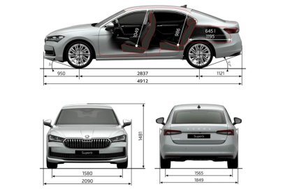Škoda Superb . miry