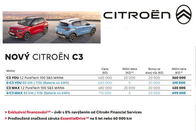 Citroëny C3 ceny.jpg