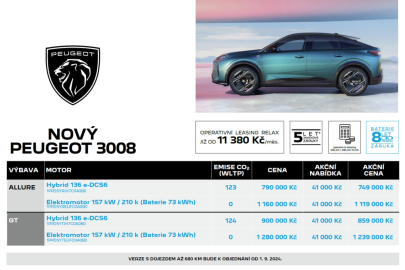 Peugeot 3008