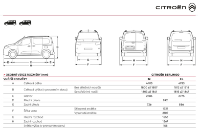 Citroën Berlingo MY2024