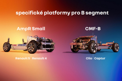 Renault - B segment - platformy.jpg
