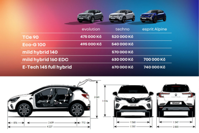 Renault Captur MY 2024 - ceny