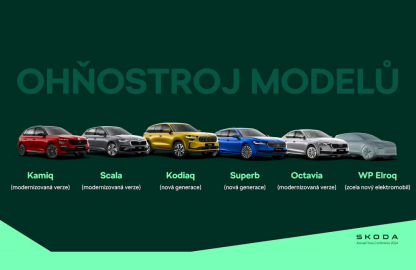Novinky pro rok 2024