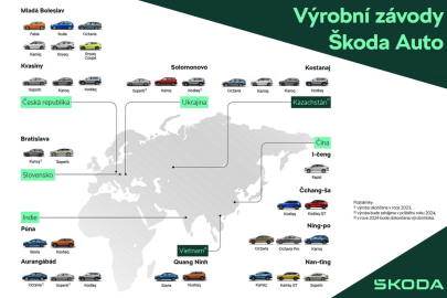 skoda-auto-svet-2023.jpg