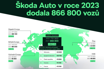 skoda-2023-1.jpg