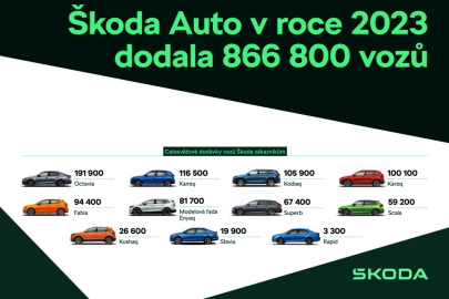 skoda-2023-2.jpg