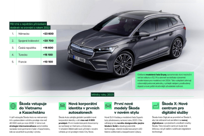 skoda-2023-3.jpg
